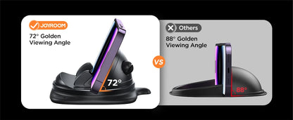 Joyroom Dashboard Car Phone Holder 360° Rotation Non-Slip