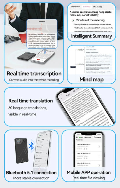 AI Voice Recorder GPT Intelligence APP Control Audio Mind Map