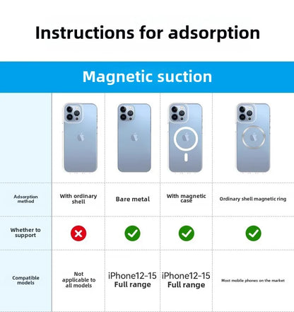 Magnetic Car Phone Holder Car Display Screen Side Rotation