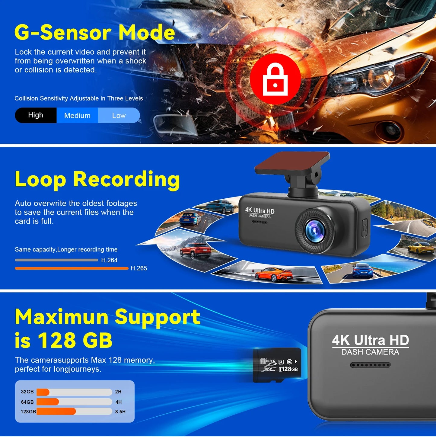 4K UHD WiFi Dash Cam for Car DVR Camera Front and Rear Dual Video