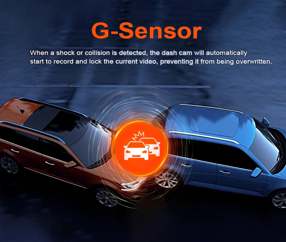 UHD 4K Dash Cam Dual Lens Driving Recorder Car DVR 1080P Rear Lens