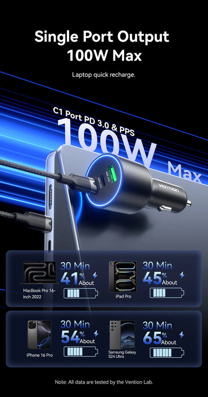 Vention 165W USB C Car Charger 3-Port Charging Adapter