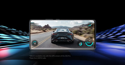 New DDPAI Dash Cam Z50 Pro 4K UHD 3"IPS Display