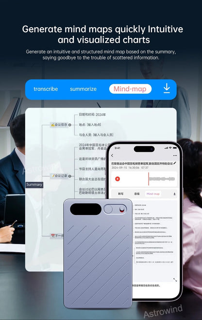 Note Voice Recorder Case Support 118 Language Recorder AI