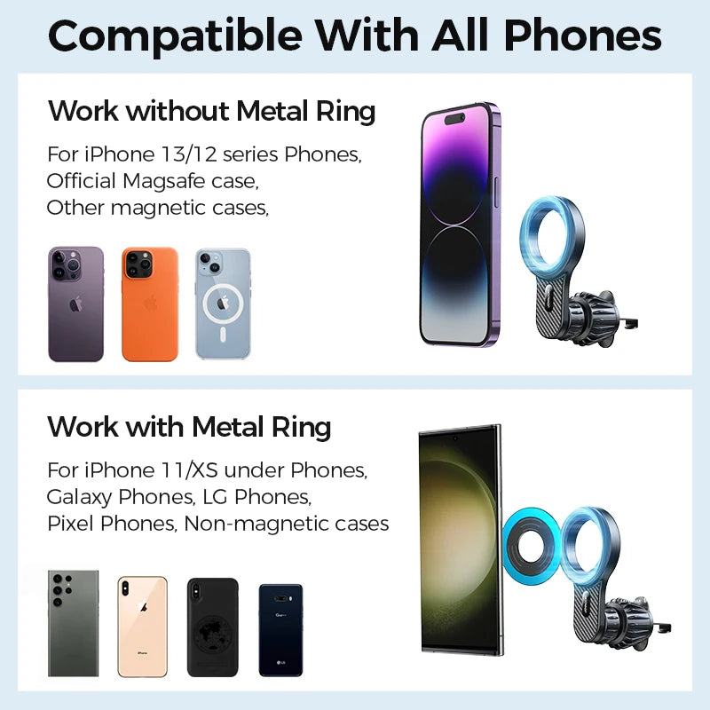 Joyroom Magnetic Car Phone Holder Air Vent Phone Mount Rotatable