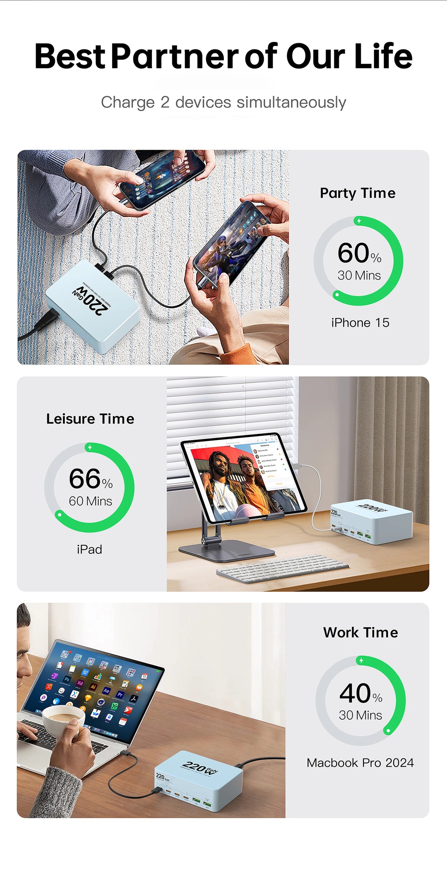 220W GaN USB Type C Fast Charger Portable Charging Station Charger