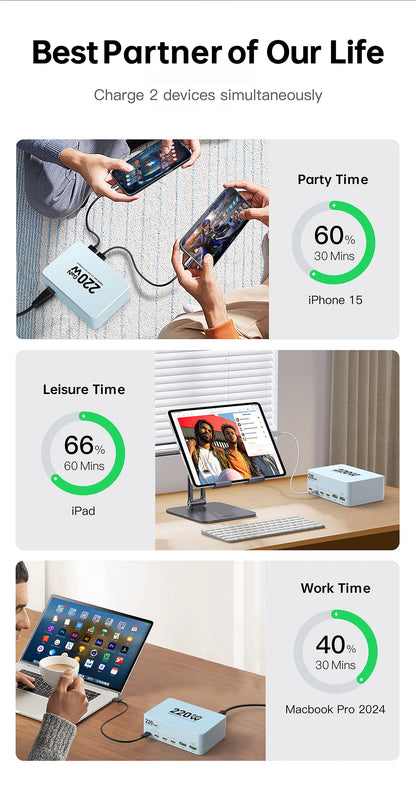 220W GaN USB Type C Fast Charger Portable Charging Station Charger