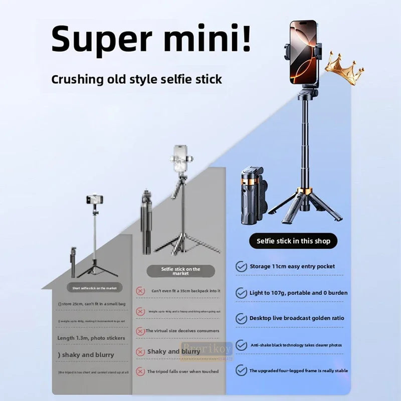 Portable Mini Remote Control Selfie Stick 360 Degree Rotation