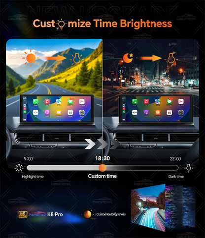 OBDPEAK K8 Pro Front 5K Rear 1080P Dash Cam Camera