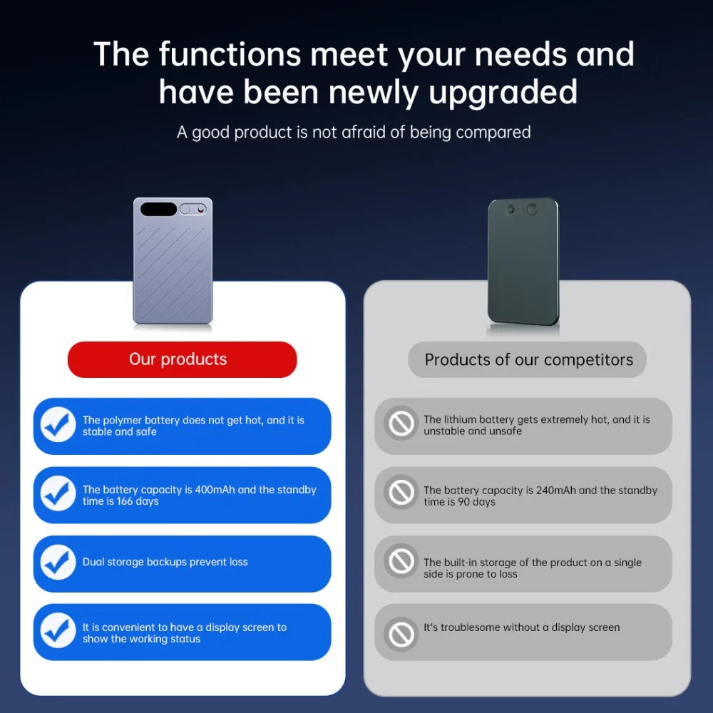 Note Voice Recorder Case Support 118 Language Recorder AI