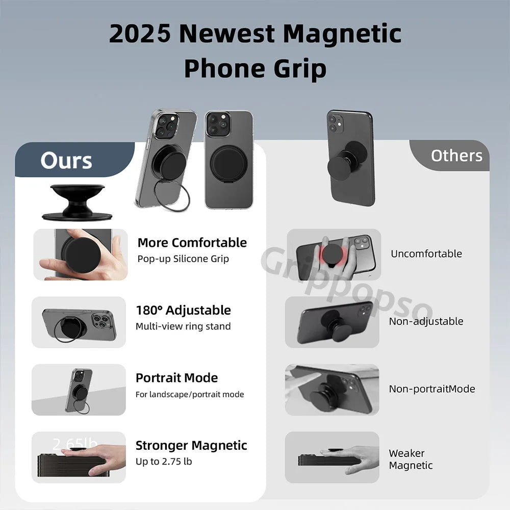 Grippopso Mobile Phone Finger Holder Socket Magnetic