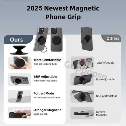Grippopso Mobile Phone Finger Holder Socket Magnetic