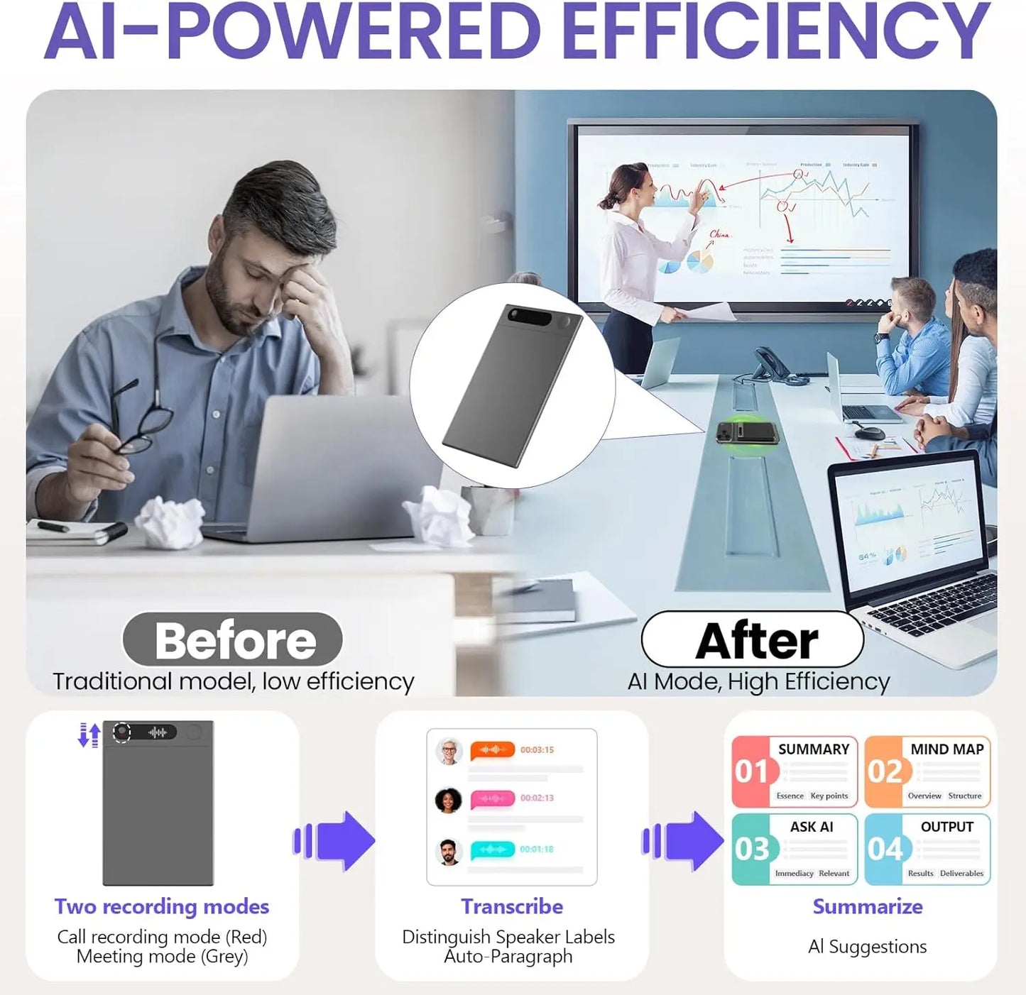 64GB AI Voice Recorder with Fast Transcription, Summaries