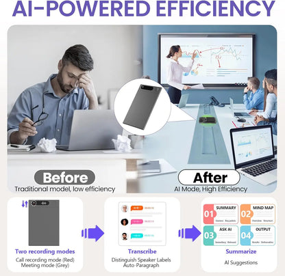 64GB AI Voice Recorder with Fast Transcription, Summaries