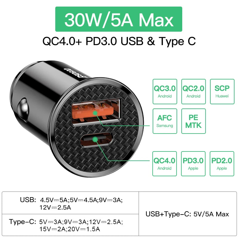 Baseus USB Car Charger Quick Charge Fast Car USB Charger