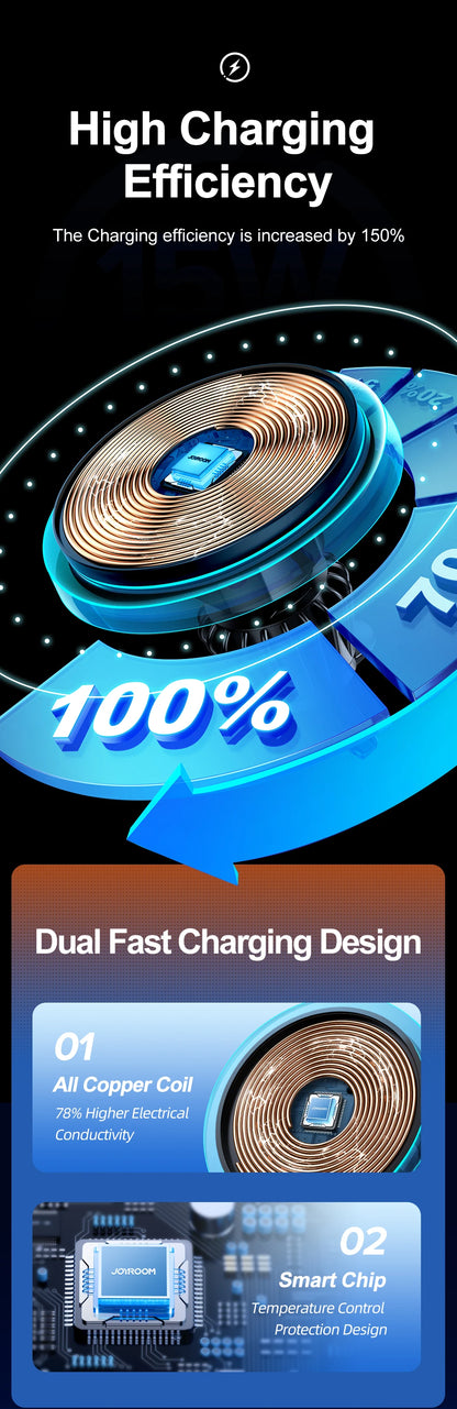 Joyroom Magnetic Car Phone Holder Wireless Charger