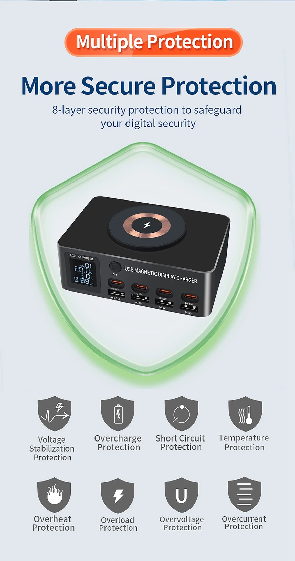 220W GaN USB Type C Fast Charger Portable Charging Station Charger