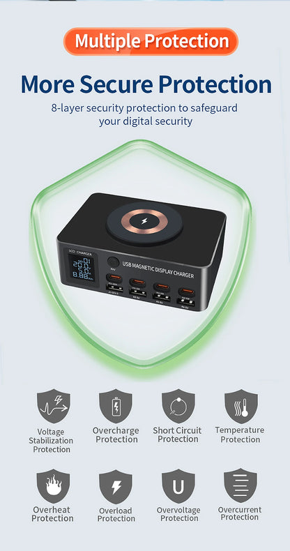 220W GaN USB Type C Fast Charger Portable Charging Station Charger