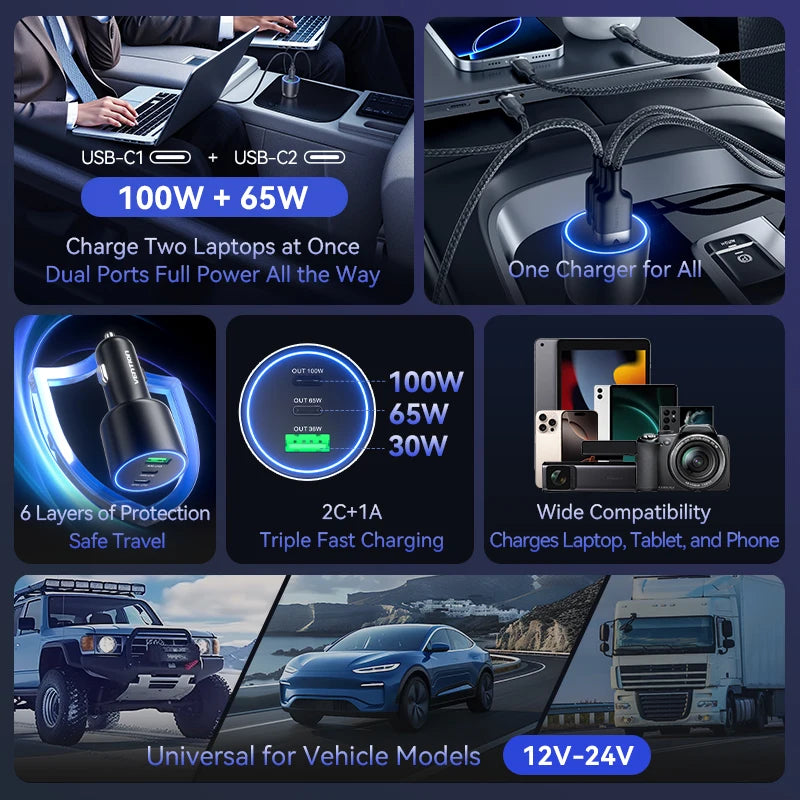 Vention 165W USB C Car Charger 3-Port Charging Adapter