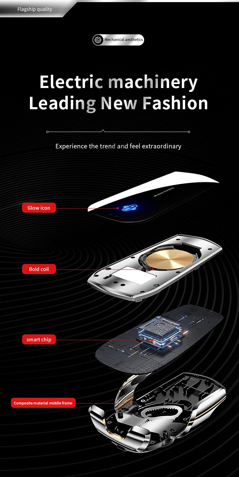 Wireless Car Phone Holder 15W Fast Charging Wireless Charger