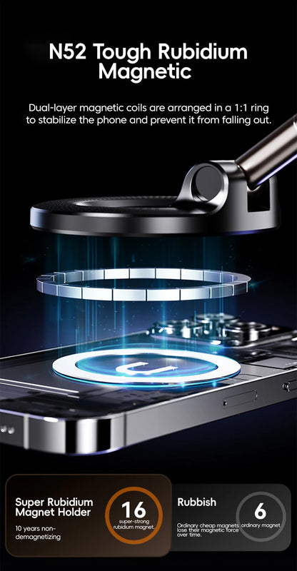 360° Rotation Car Dashboard Holder Magnetic Suction Cup Holder