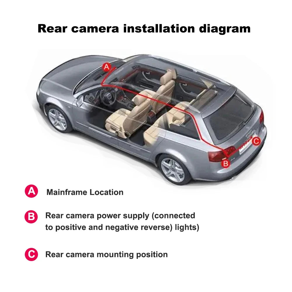 New WIFI 4Channel 360 Degree  Car Dvr 1080P Video Recorder