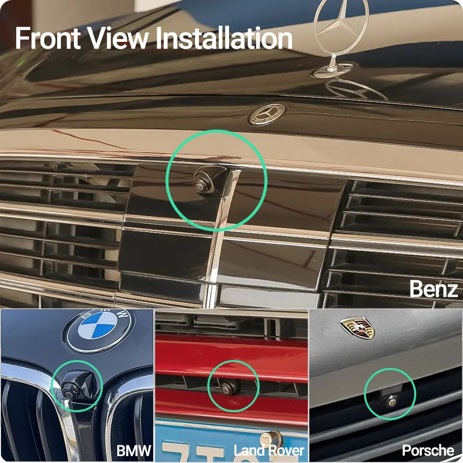 GreenYi AHD 1920x1080P Night Vision 360 Degree