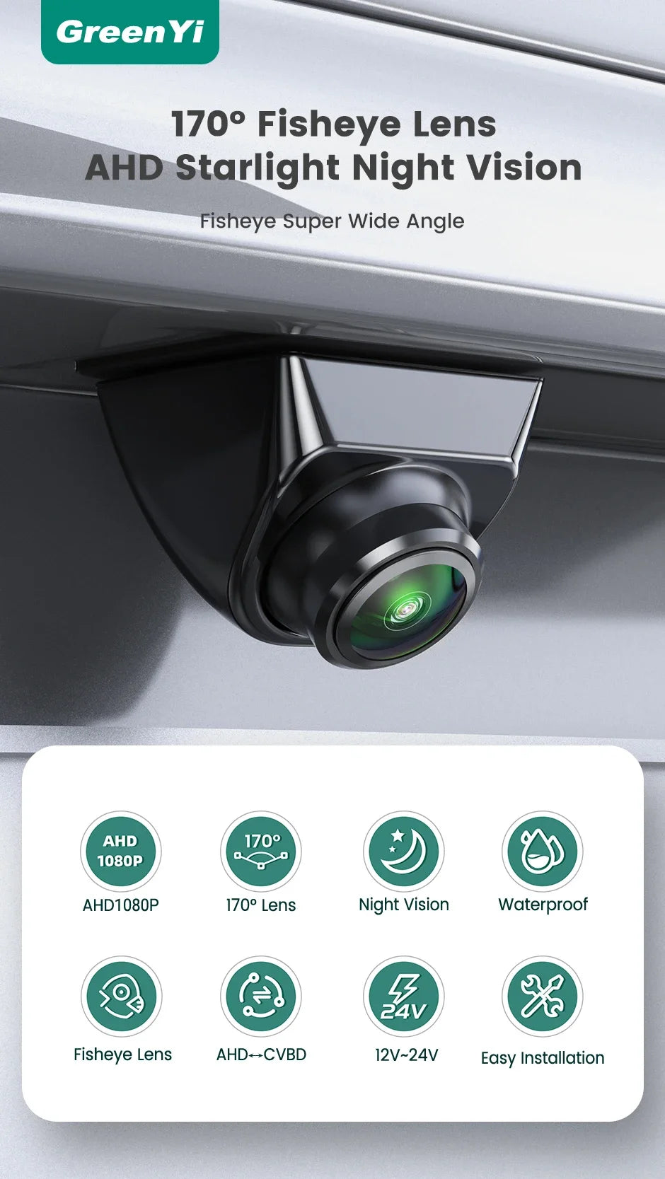 GreenYi 170° AHD Car Rear View Camera Mini Side/Front/Backup