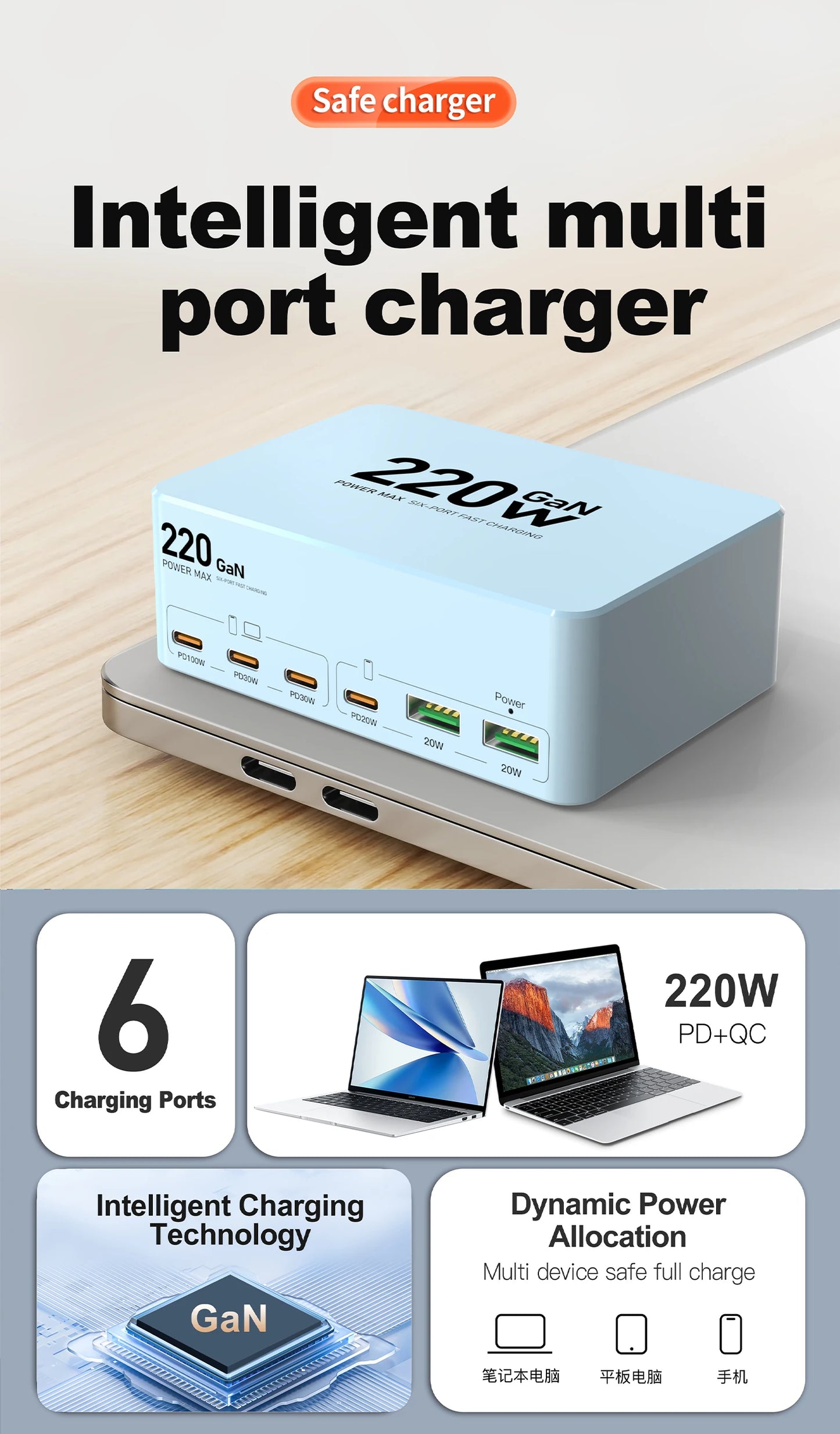 220W GaN USB Type C Fast Charger Portable Charging Station Charger