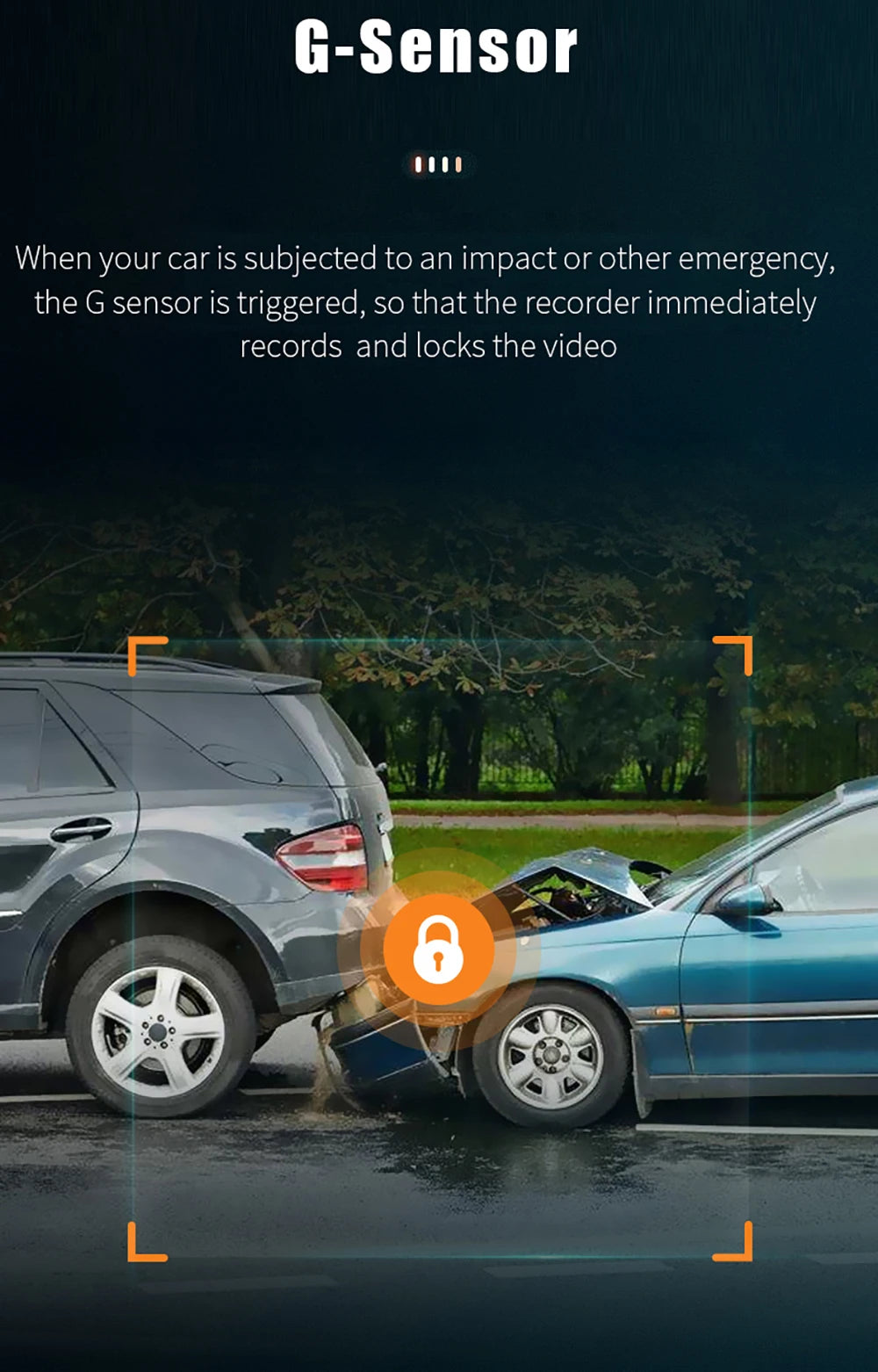 360 Degree Car DVR 4*1080P Video Recorder WIFI GPS Dash Cam