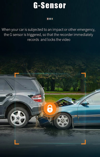 360 Degree Car DVR 4*1080P Video Recorder WIFI GPS Dash Cam