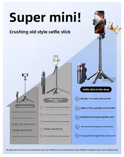 Portable Mini Remote Control Selfie Stick 360 Degree Rotation