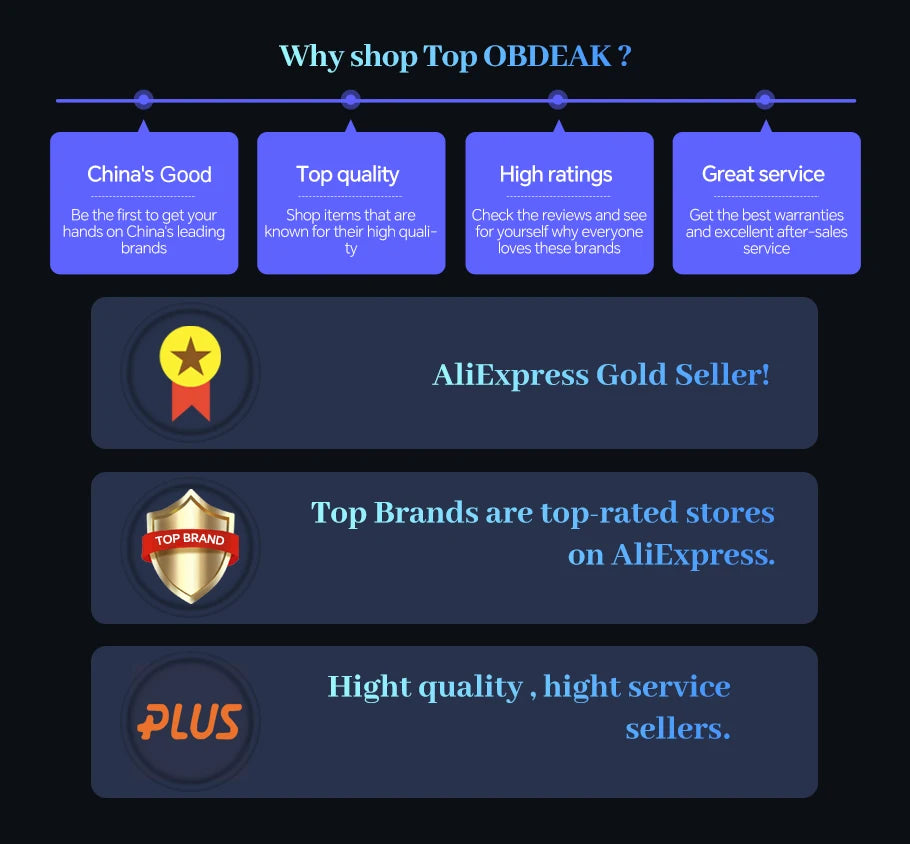 OBDPEAK K8 Pro Front 5K Rear 1080P Dash Cam Camera