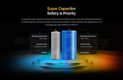 DDPAI Z40 Dash Cam Car Camera Recorder Wifi DVR