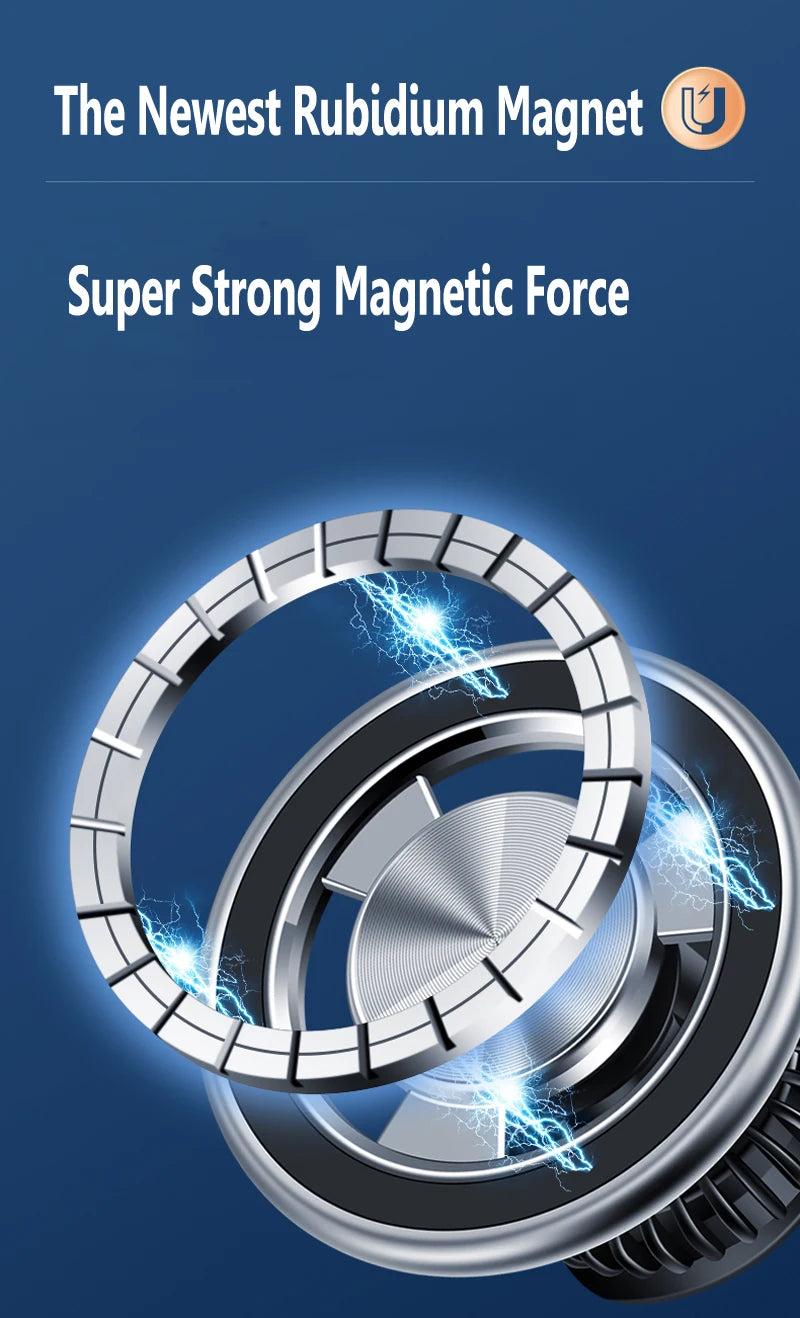 Magnetic Phone Holder Compatible With MagSafe Car Mount