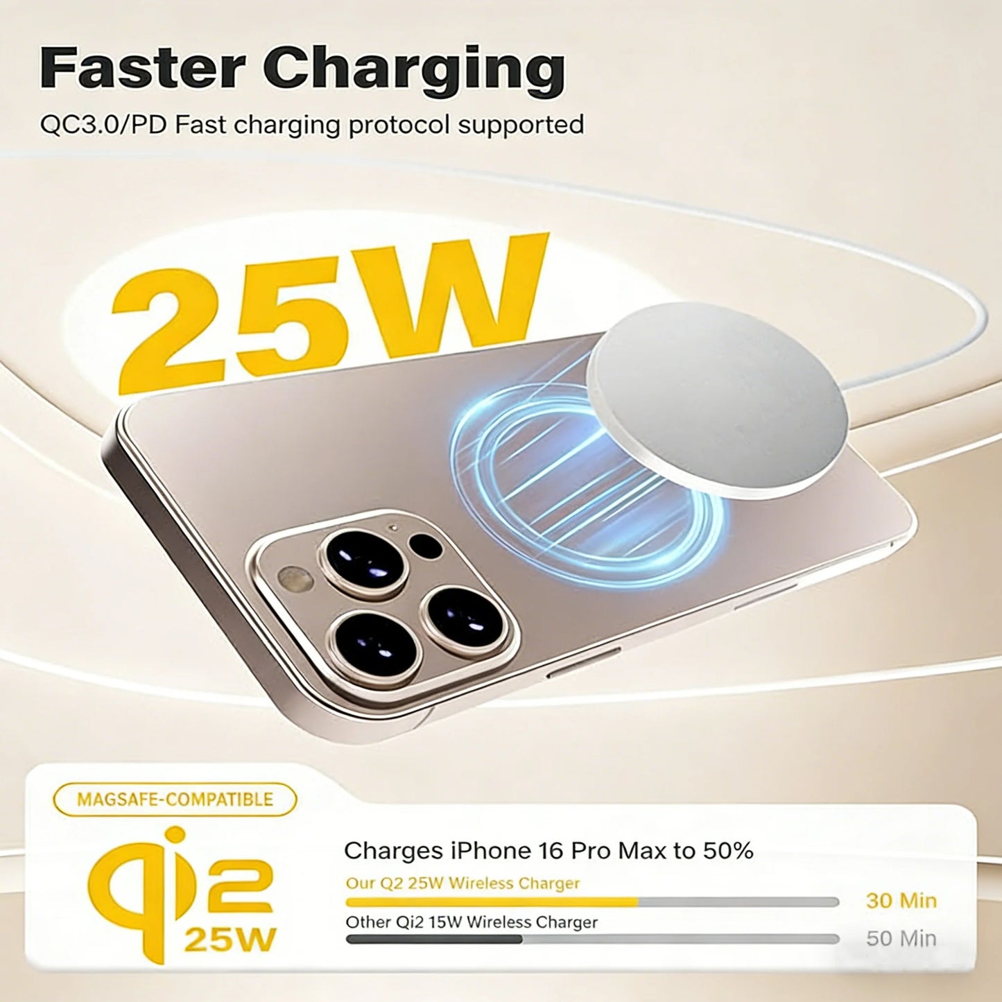 TIMESS QI2 25W Fast Wireless Charger 2-IN-1 Charging