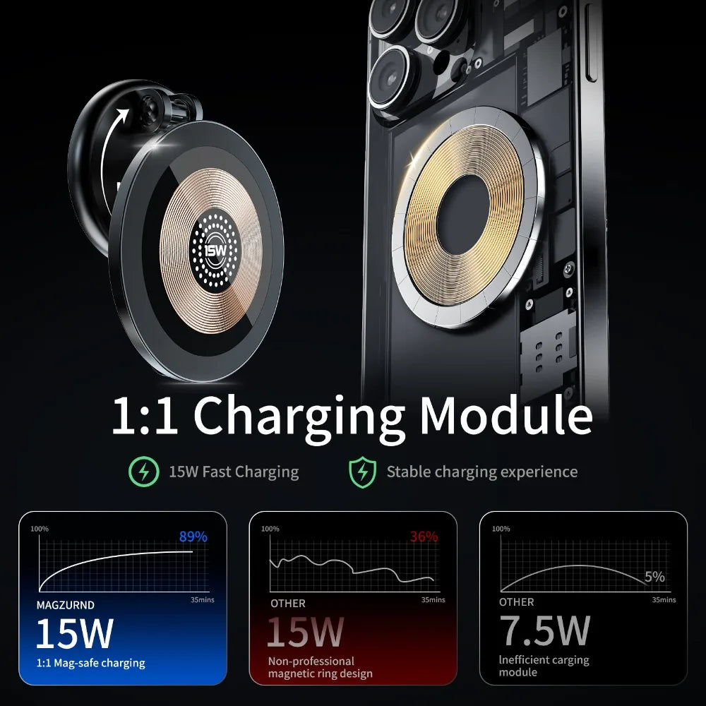 15W Magnetic Car Phone Holder Mobile Phone Car Holder