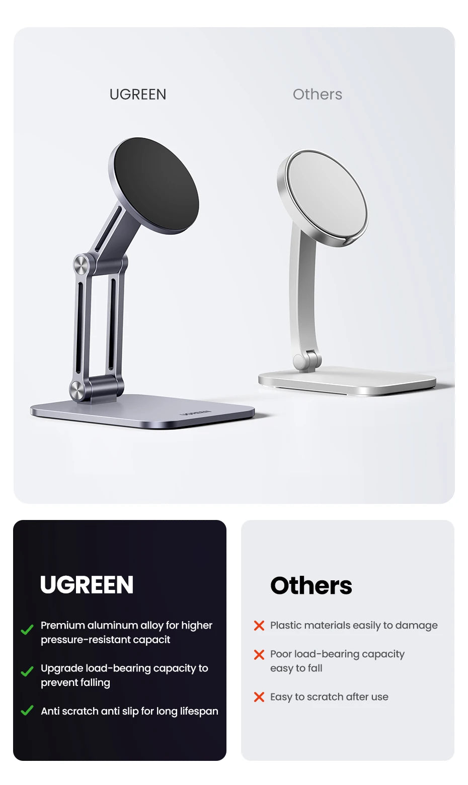 UGREEN Magnetic Phone Stand Mobile Phone Holder