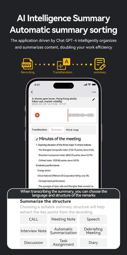 8-128GB AI ChatGPT-4 Intelligent Voice Recorder Audio App