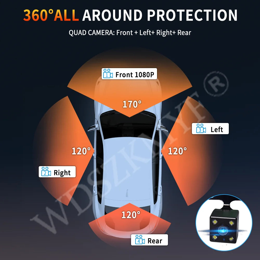 Car DVR 1080P Video Recorder 360°Dash Cam for Car