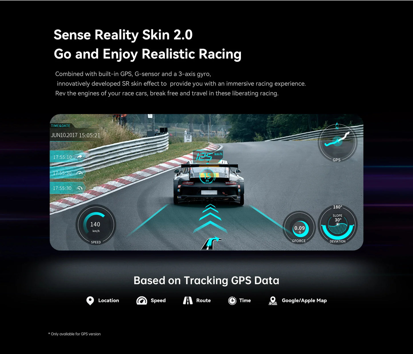DDPAI Mola N3 Pro Dash Camera Driving Vehicle Cam
