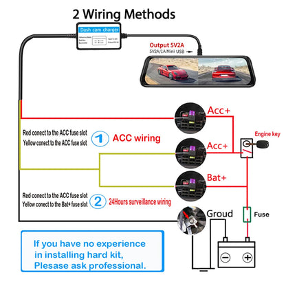 360 Degree Car DVR 4*1080P Video Recorder WIFI GPS Dash Cam