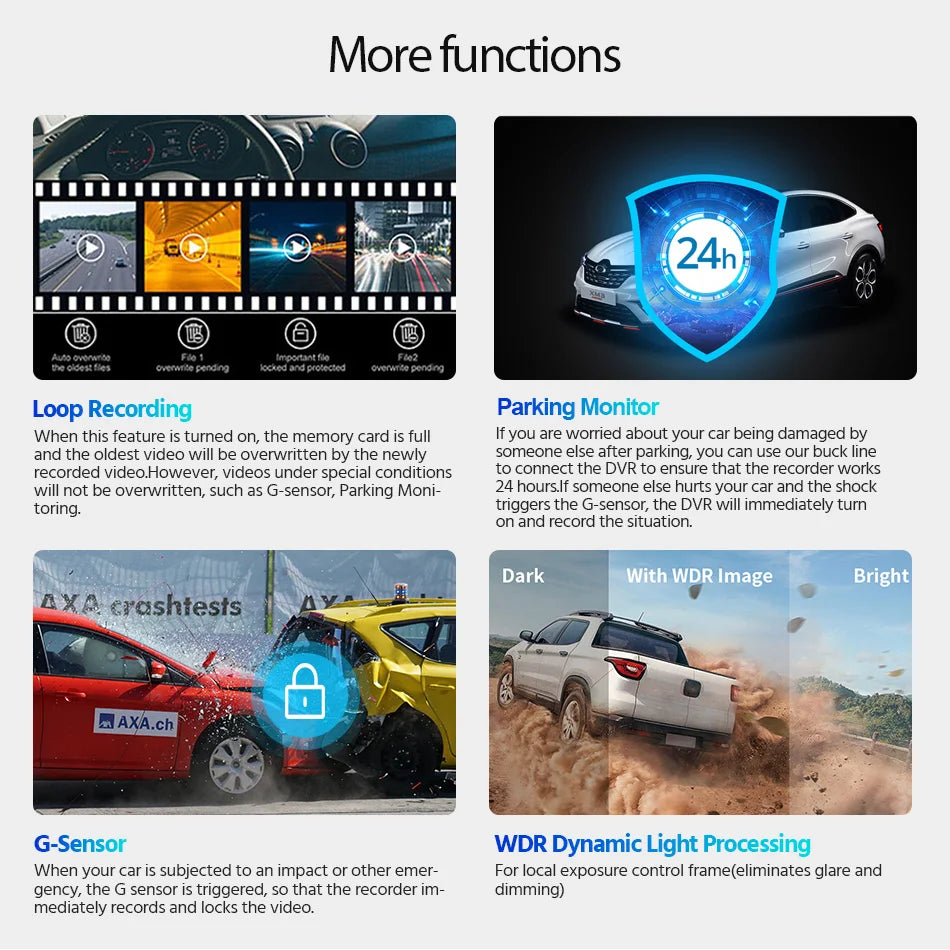Yangood 4K Dash Cam Dual Channel Dual Lens Night Vision