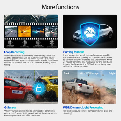 Yangood 4K Dash Cam Dual Channel Dual Lens Night Vision
