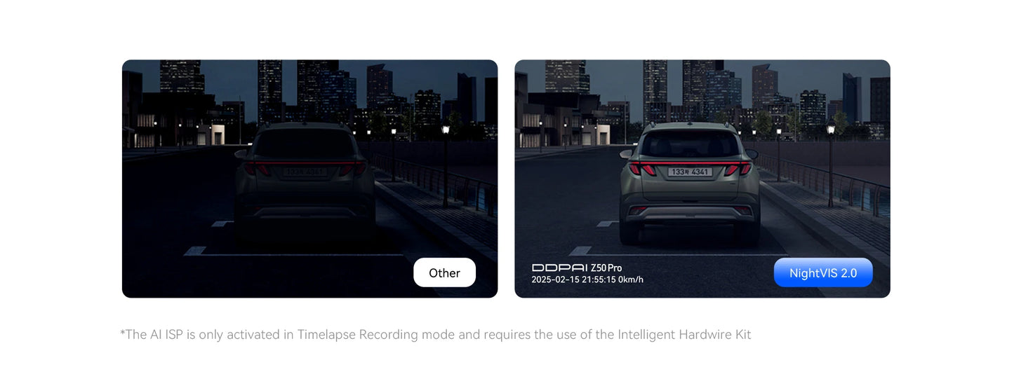 New DDPAI Dash Cam Z50 Pro 4K UHD 3"IPS Display