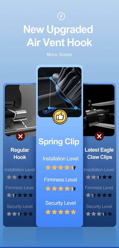 Car Phone Holder Magnetic Wireless Charger With Blue Light