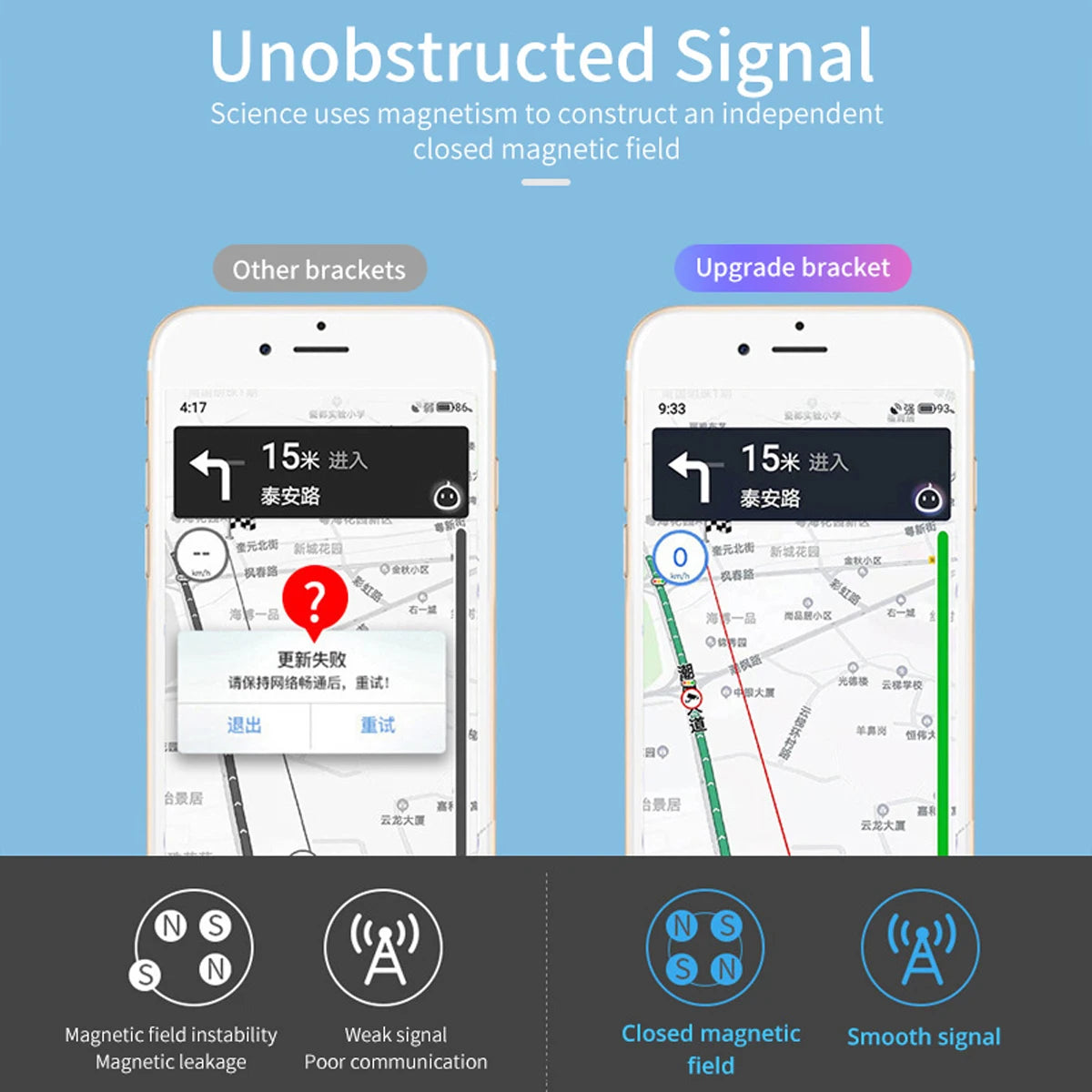 Magnetic Car Phone Holder Stand 360 Degree Mobile