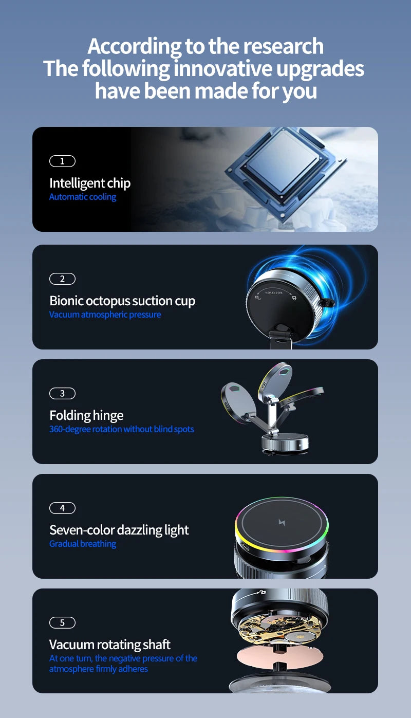 15W Wireless Charger Vacuum Magnetic Car Holder