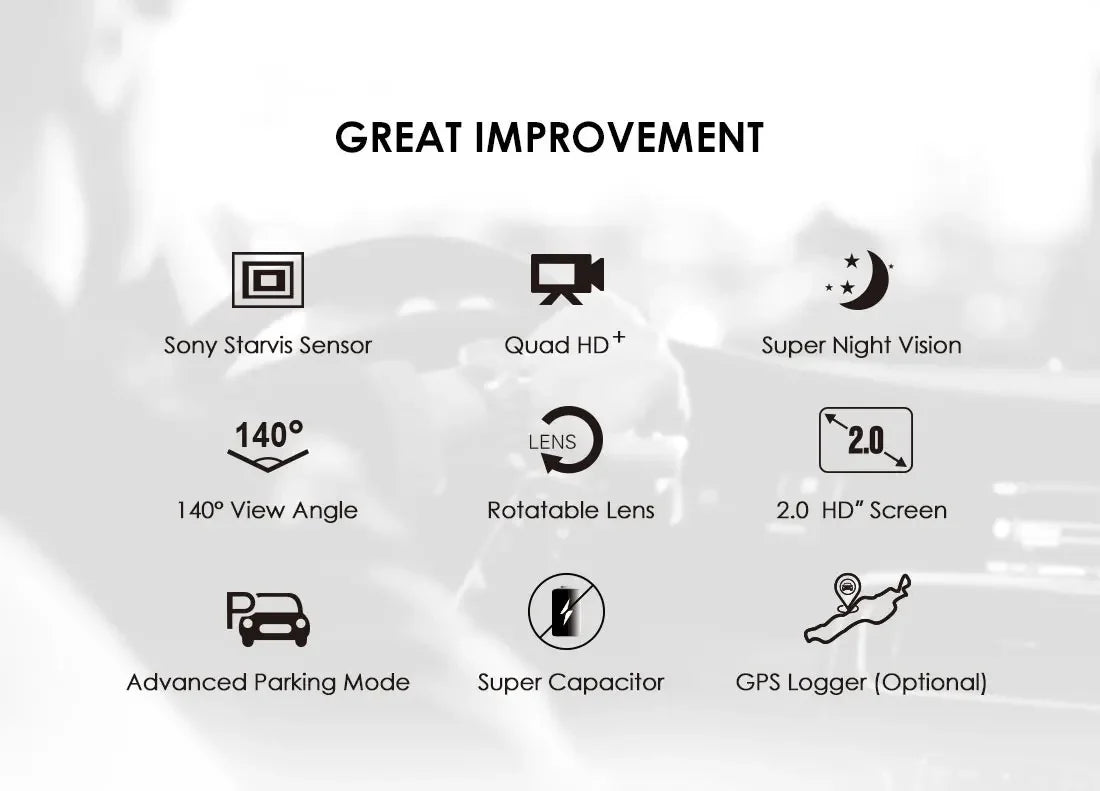 VIOFO A119 V3 2K Car Parking Mode G-Sensor Rota Lens