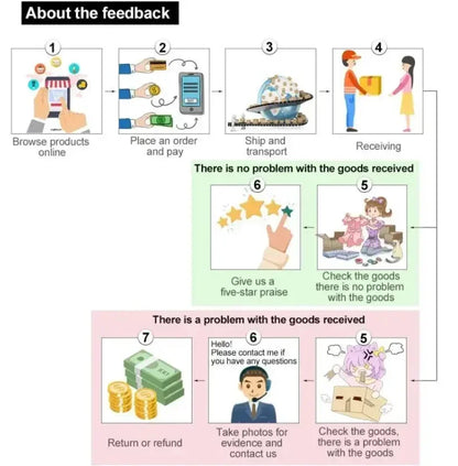 Wood Mobile Phone Base Magsafe Magnetic Charging Wireless Stand